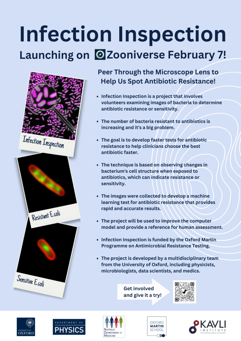 zooniverse citizen science project poster